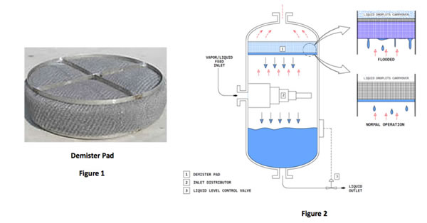 demister pads