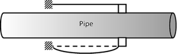 Becht pipe support analysis