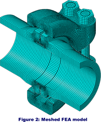 Fig2 clamp FEA mesh
