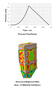 Baghouse Image