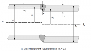Weld 1
