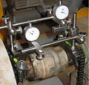 Gauges on coupling