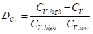 equation 2