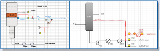 Case Study - Risk Management Tool to Evaluate Asphalt Feedstocks