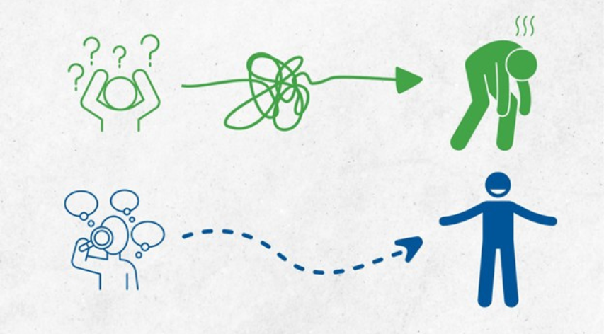 Clear Career Progression: Key to Keeping Your Best Talent